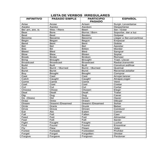 Lista de verbos regulares e irregulares | PDF