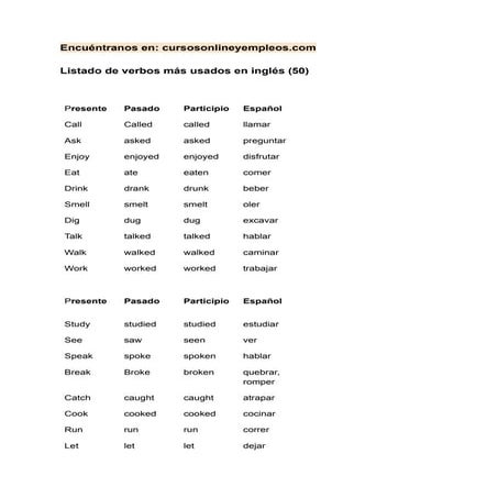 Verbos mas usados en ingles
