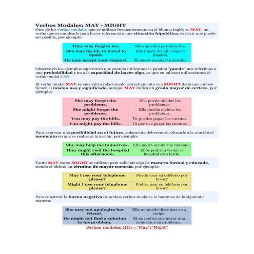 Verbos modales 1º medio | PDF
