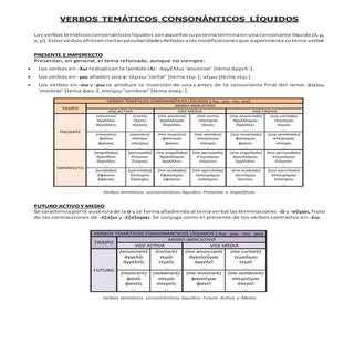 Verbos temáticos consonánticos líqu...