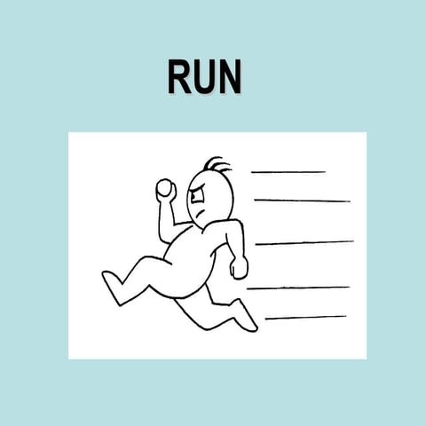 Some important verbs present simple