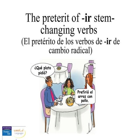 The preterit of -ir stem-changing verbs