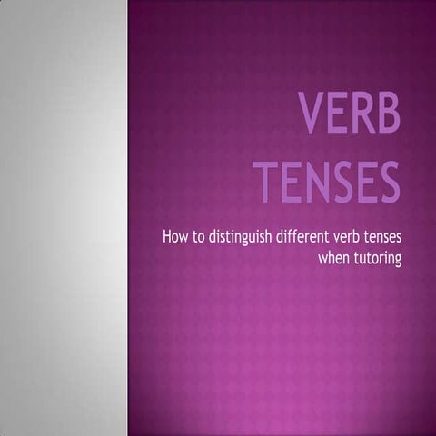 Verb tenses-English Grammer
