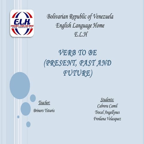 Verb TO BE | PPT