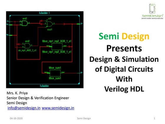 Complete ASIC design flow - VLSI UNIVERSE | PPTX | Computing ...