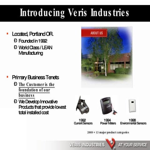 Veris Metering Guide