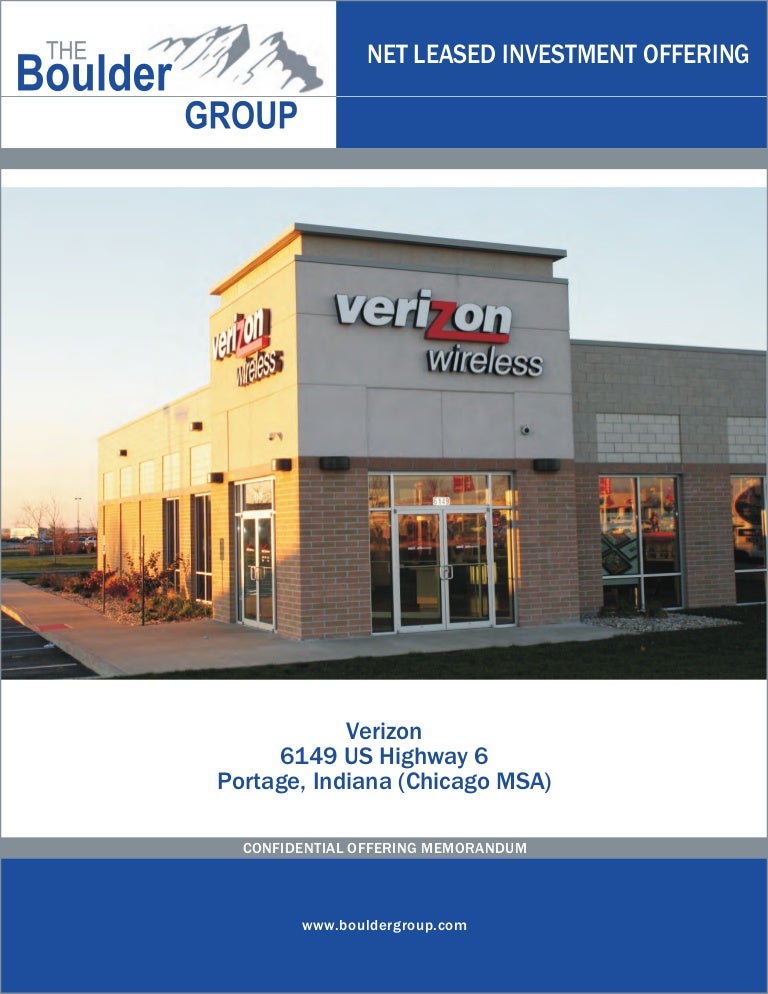 Triple Net Property For Sale