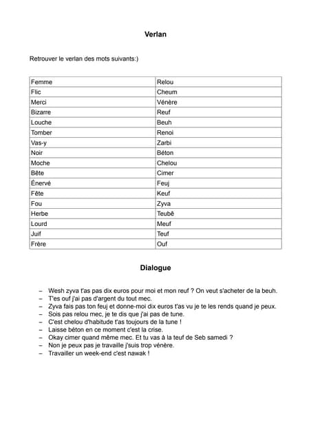 Verlan - Fiche pour la pratique 