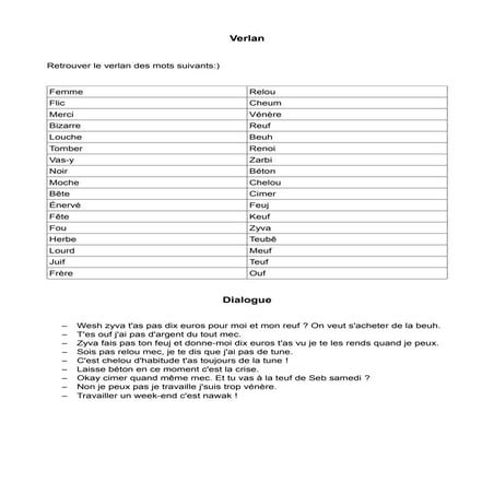Verlan - Fiche pour la pratique | PDF