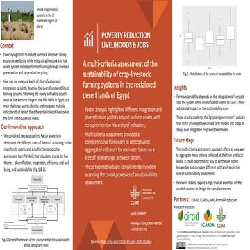 A multi-criteria assessment of the sustainability of crop-livestock farming s...