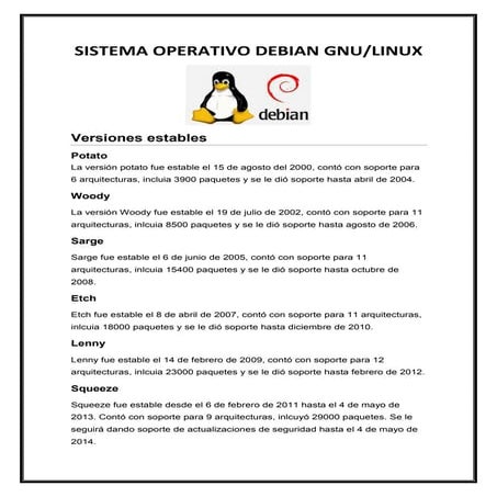 Versiones Debian GNU/Linux | DOCX