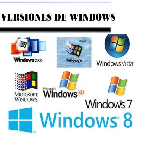 Versiones de windows