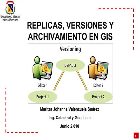 VERSIONAMIENTO Y ARCHIVAMIENTO EN GIS