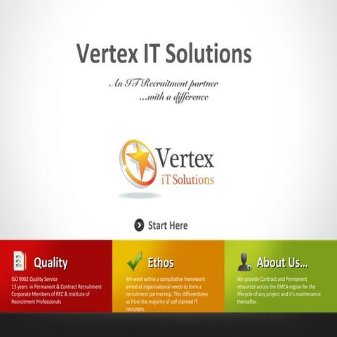Vertex2013