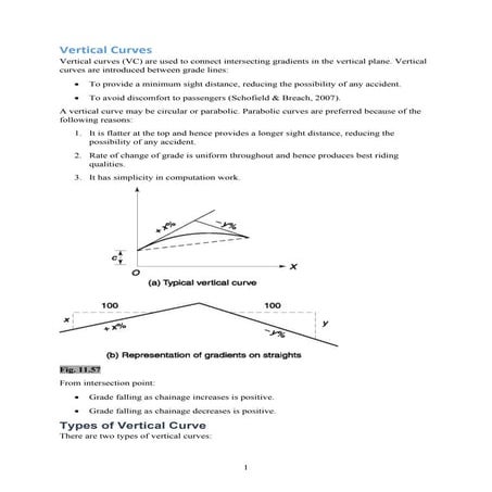 Vertical Curves-kenya-road-design-manual-for highway and expressway design