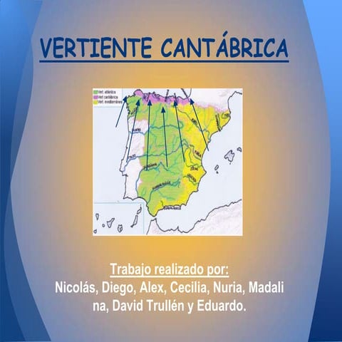 Vertiente cantábrica