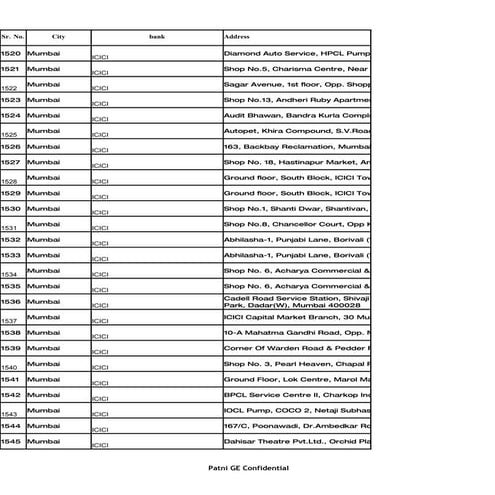 VERY USEFUL EXCEL SHEET