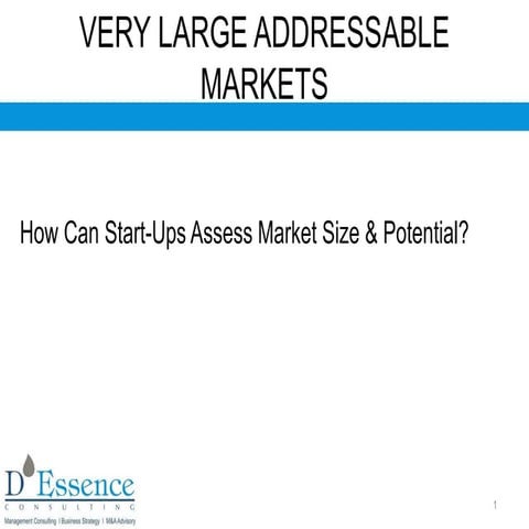 Market_Sizing_Measuring_Your_TAM_SAM_and_SOM (1).pdf