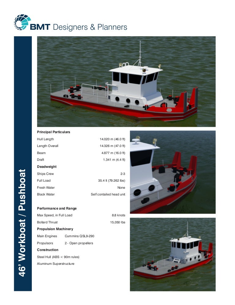 On The Drawing Board At BMT Designers Planners 2014 2015