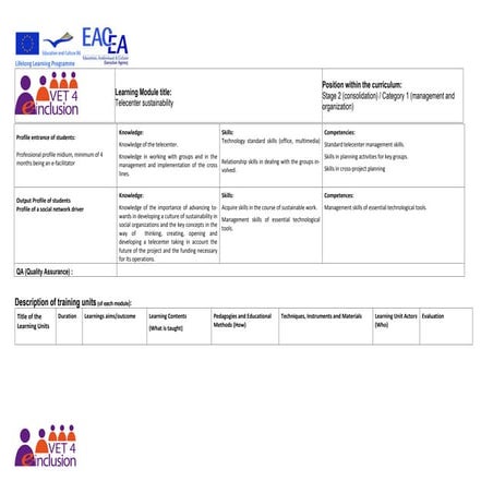 M11 Telecenter sustainability