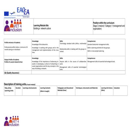 M1 Building a Network Culture