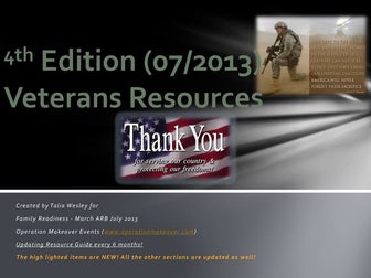 US Military Veterans Resources