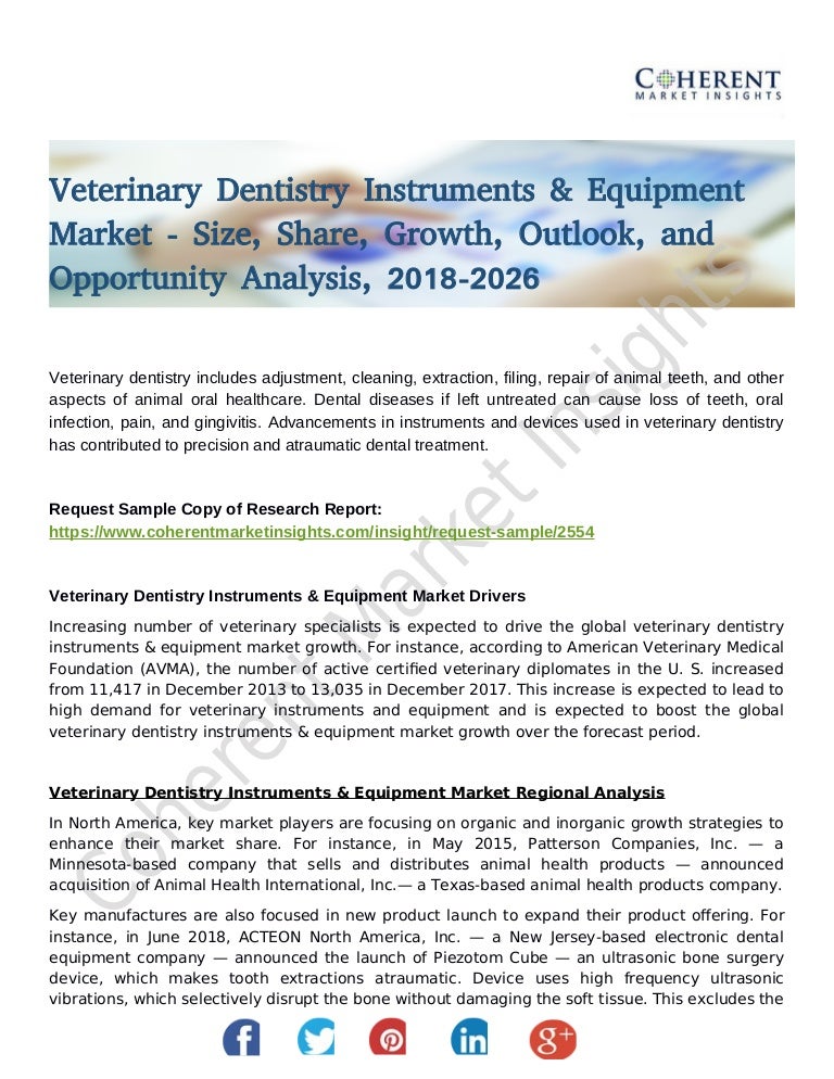 Veterinary Dentistry Instruments & Equipment Market Growth Opportuni…