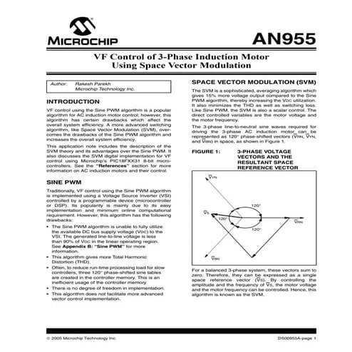 Vf controlo of 3   phase induction motor using space vector modulation