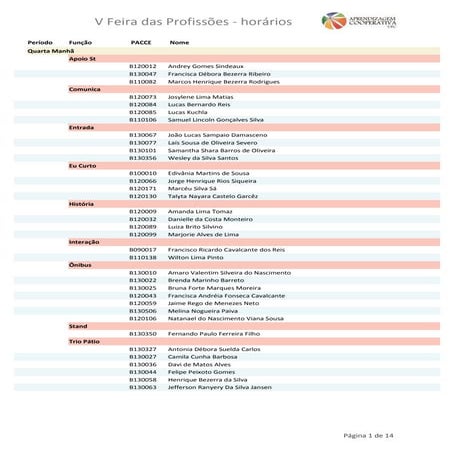 V feira horários turnos