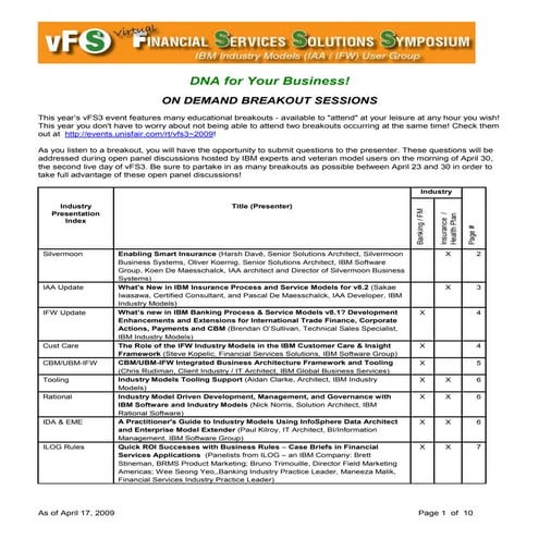 vFS3   Breakout Sessions