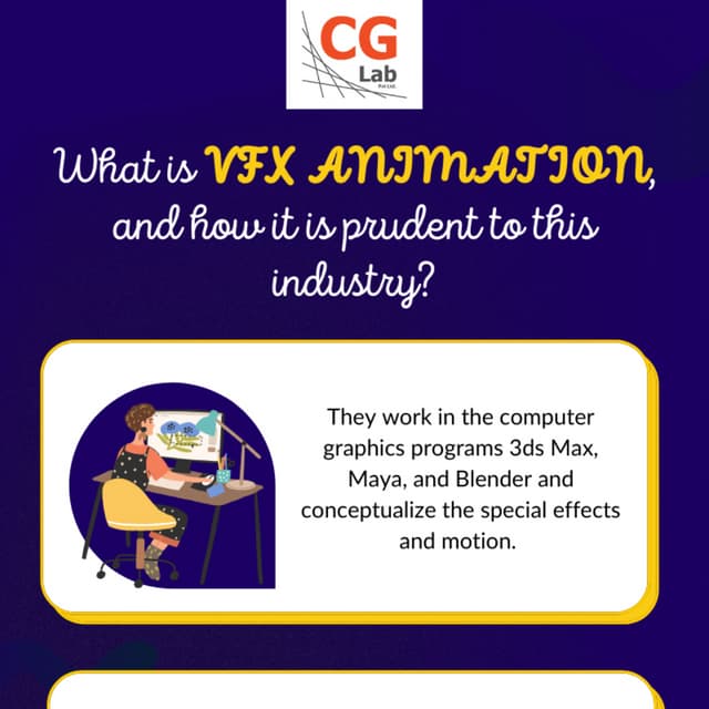 Vfx Animation Pdf Vfx Animation Pdf