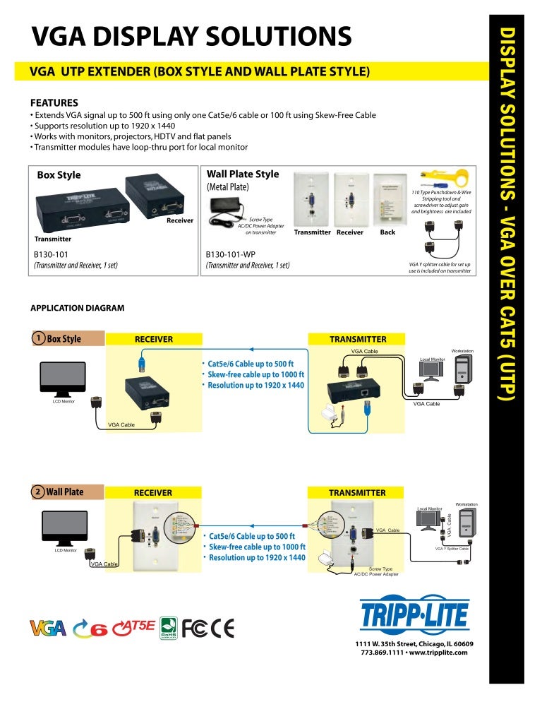 VGA Display Solutions with Diagrams