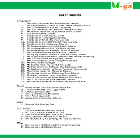Vga vertical garden refference