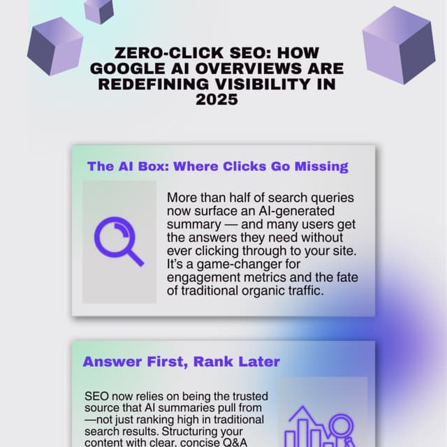 AI Overviews & The New SEO Playbook: What Every Marketer Must Know in ...