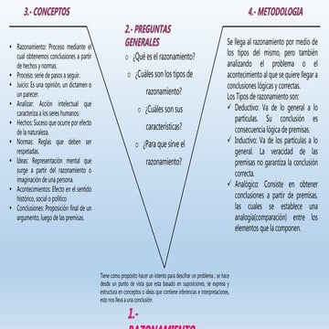 V heuristica | PPTX