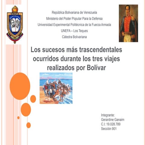 Viajes de simón bolívar