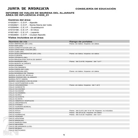Viales zona 1 curso 201 2012
