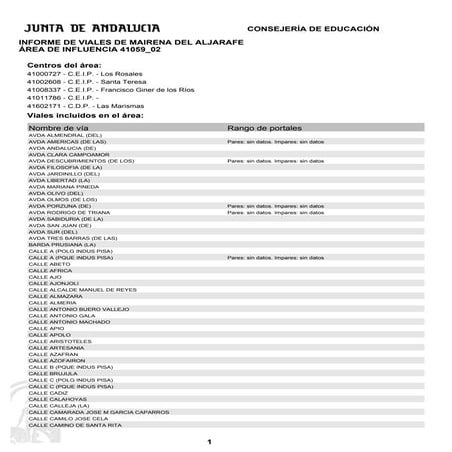 Viales zona 2 curso 2011 2012