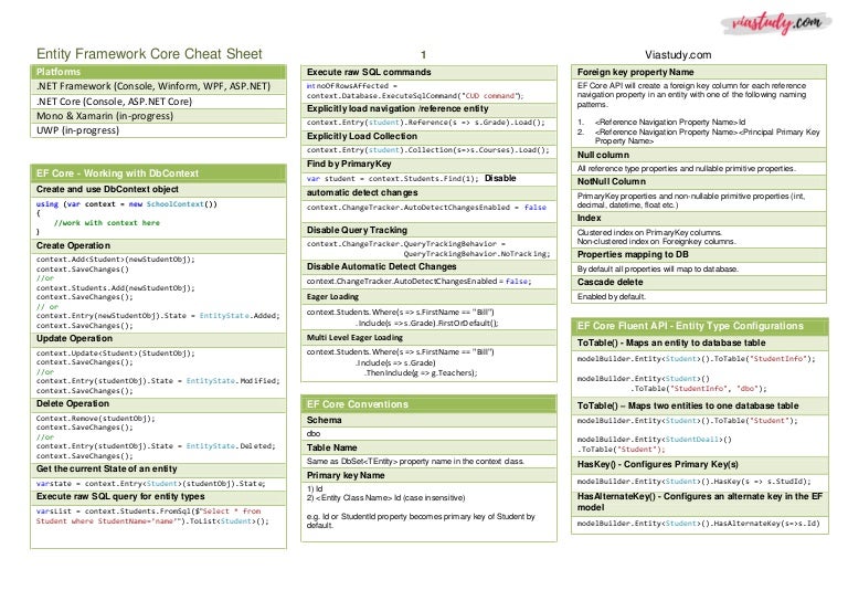 Viastudy ef core_cheat_sheet