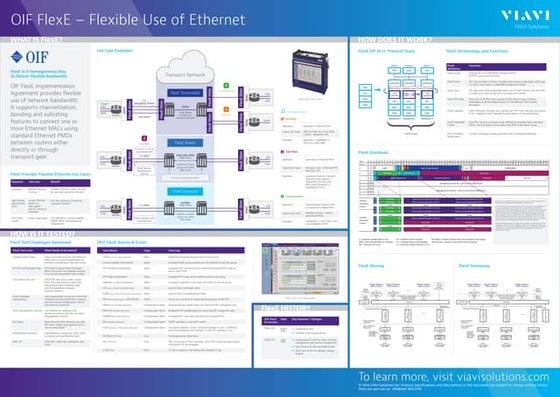 VMF Message Standard, VMF Data Protocol and Use Cases in Tactical ...