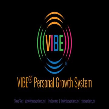 VIBE® Creative Aspiration System Deck
