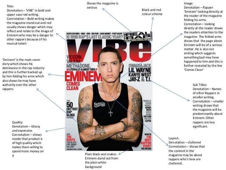vibe magazine spread vibe magazine spread