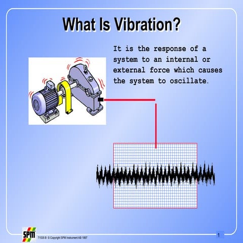 VIBRATION-ANALYSIS de las vibraciones sobre losas