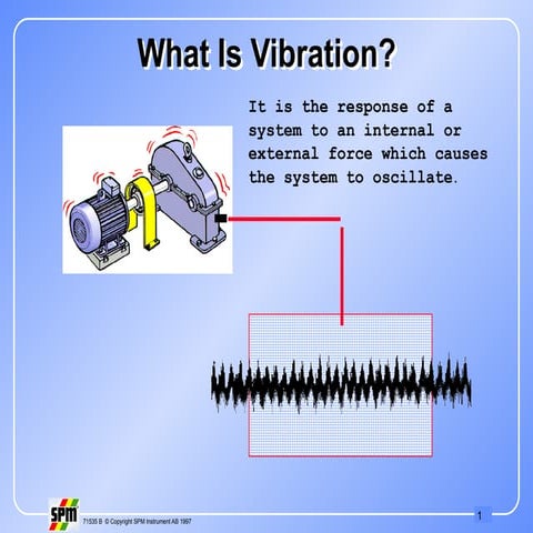 VIBRATION-ANALYSIS_ Mohamed_S_Salem.pptx