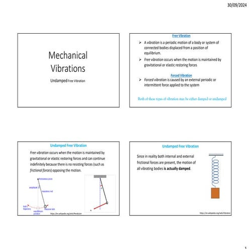 Vibrations sssssssssssssssssssssssssssssssssssssssssssssssssI.pdf