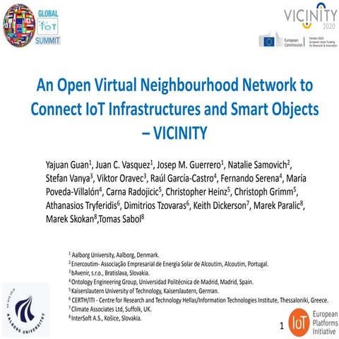 Vicinity glo tsummit yajuan guan