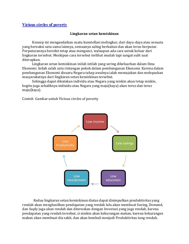 5200 Koleksi Gambar Lingkaran Setan HD Terbaru