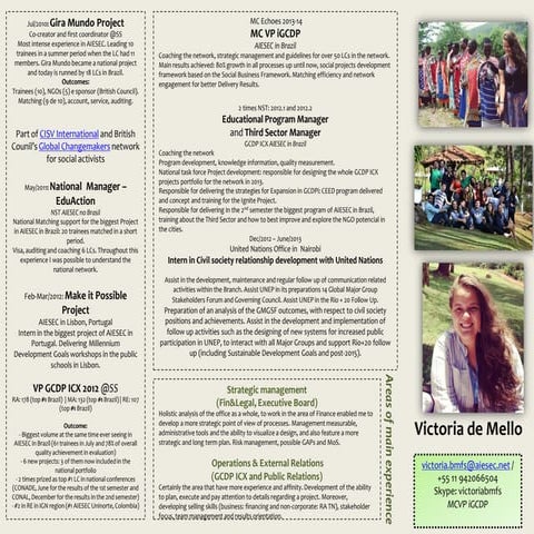 Victoria de mello   mcp application, aiesec in brazil 2014-15