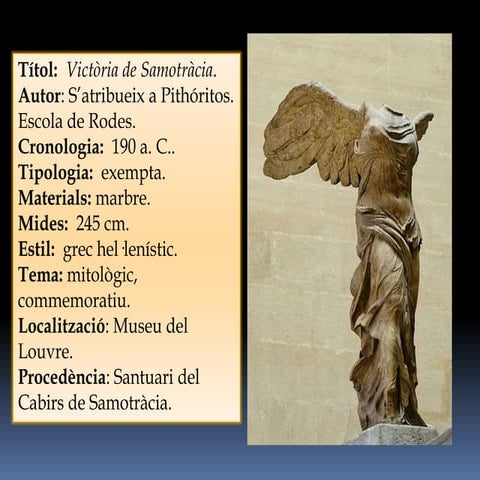 Victoria de samotracia