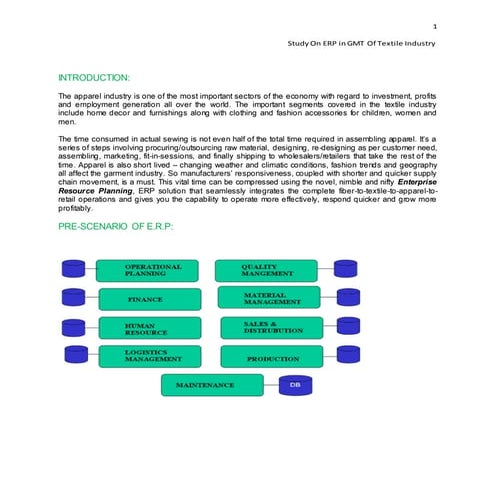 Application of Computer in Textiles
